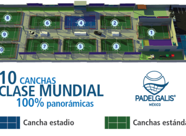 Indoor Padel Mérida
